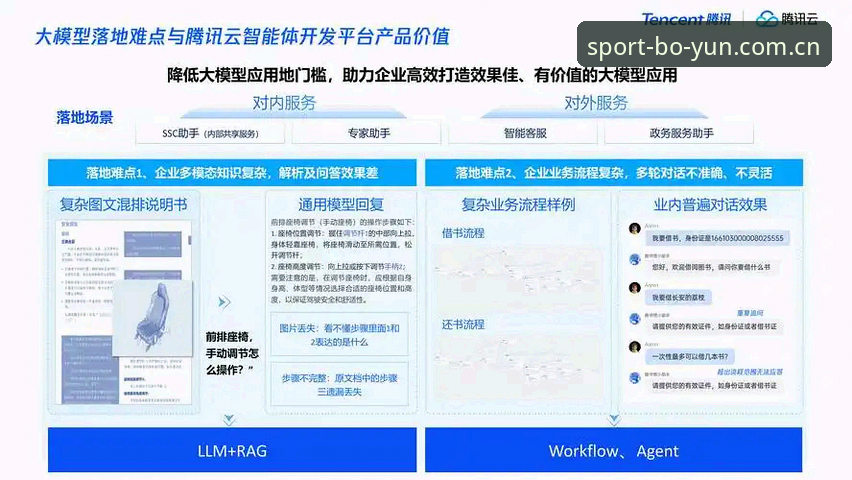 博云体育平台多端适配路径解析：从官网下载到数据互联的深度分析