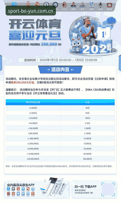 揭秘：科达冲三连冠前夜，我在博云体育数据CN站点挖到了什么