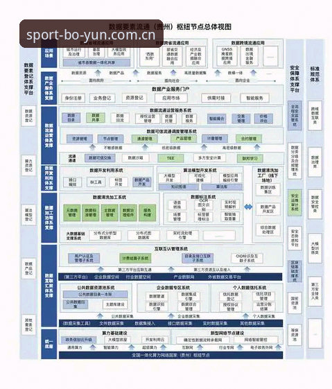 博云体育平台数据CN站点深度评测：从“不同”中看到“同”的逻辑