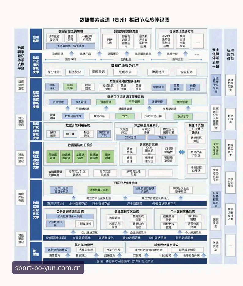 博云体育数据CN站点使用体验深度分析：避开三大常见误区
